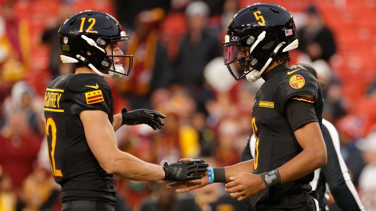 Talent for NFL teams under 25: Texans and Seahawks lead list