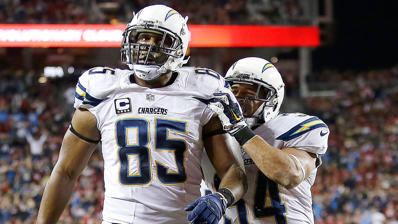 Why Antonio Gates was important to the NFL and San Diego