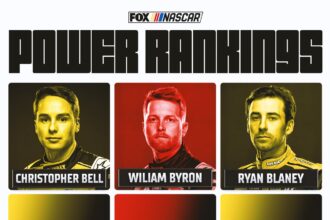 NASCAR Power Ranking: Christopher Bell returns after strong Watkins Glenn runs