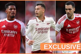 William Saliba, Gabriel Martinelli, and Mikel Merino