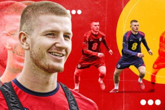 Man Utd has already let go of their own Adam Wharton