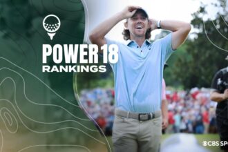 Power 18 Golf Ranking: Tommy Fleetwood rocks the top three, Xander Shaufere Falls 2025 drought
