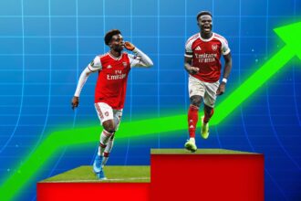 Arsenal star 'England's most exciting footballer'