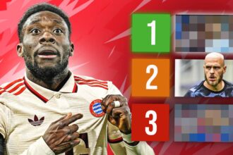 Best 15 left backs in world soccer (2025)