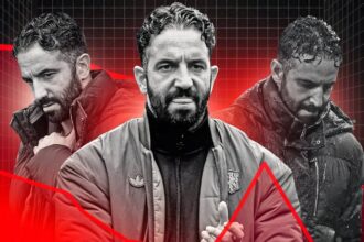 Costs for Ruben Amorim's dismissal revealed that Man UTD's coaching spending exceeds Virgil Van Dijk fees