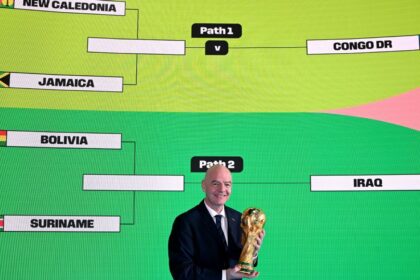 Reactions to the 2026 World Cup Playoffs draw: Who will fill the final six spots?