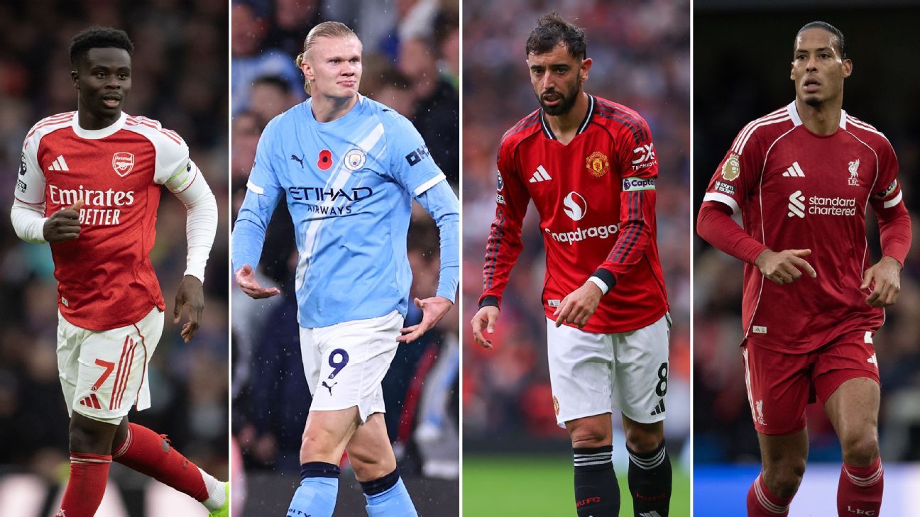 Re-ranking: Who is the MVP of each top Premier League club?