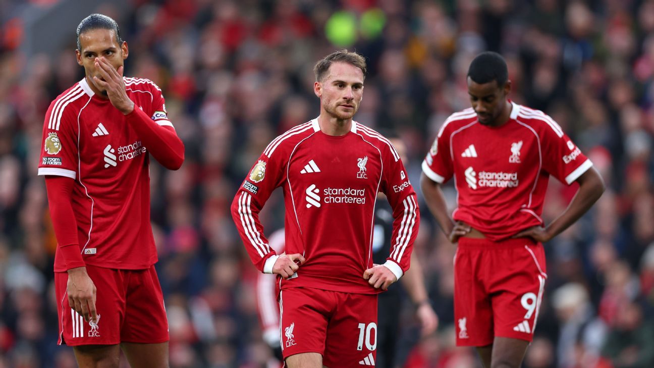 It's difficult to repeat as Premier League champions - Liverpool know it