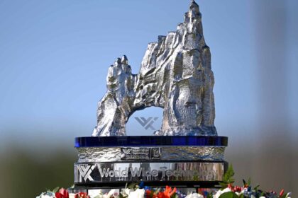 2025 Worldwide Technology Championship Purses, Prizes