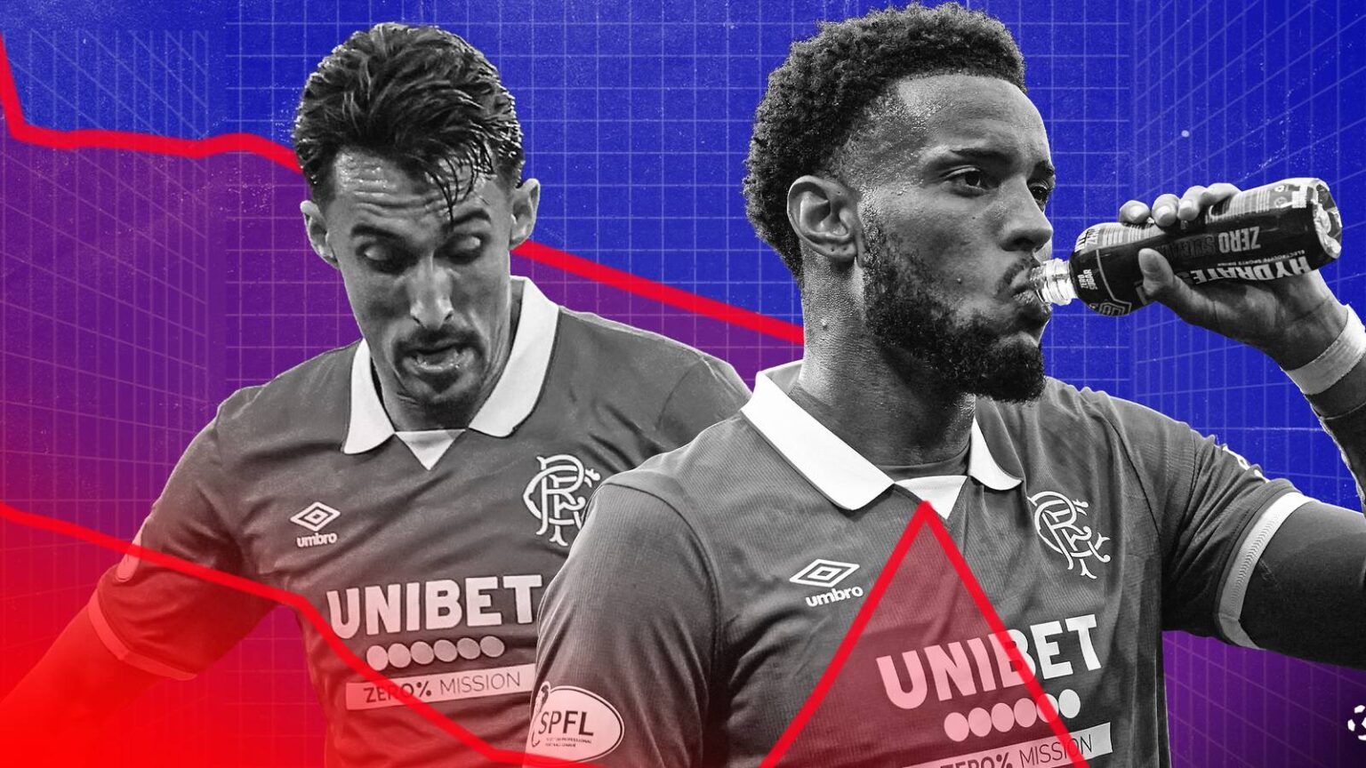 £4.5m flop one of Rangers' worst ever contracts