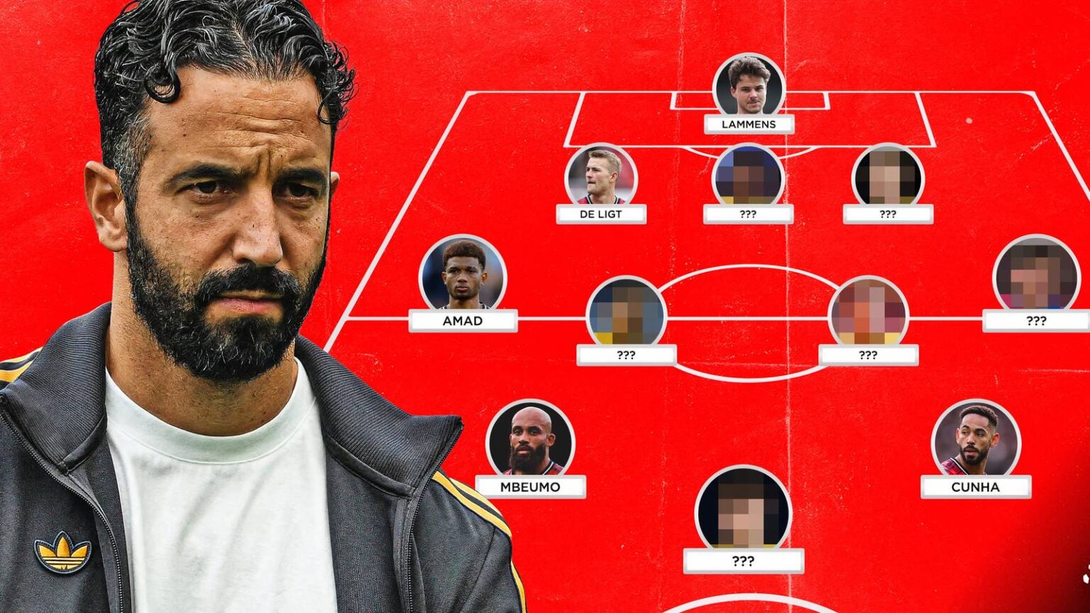 Manchester United, dream eleven after January