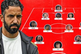 Manchester United, dream eleven after January