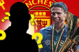 Manchester United in talks to sign future 'superstar' for £25m