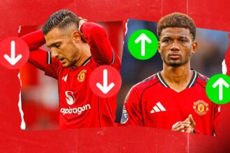 Amorim has a 17-year-old who could end Dalot's Manchester United career