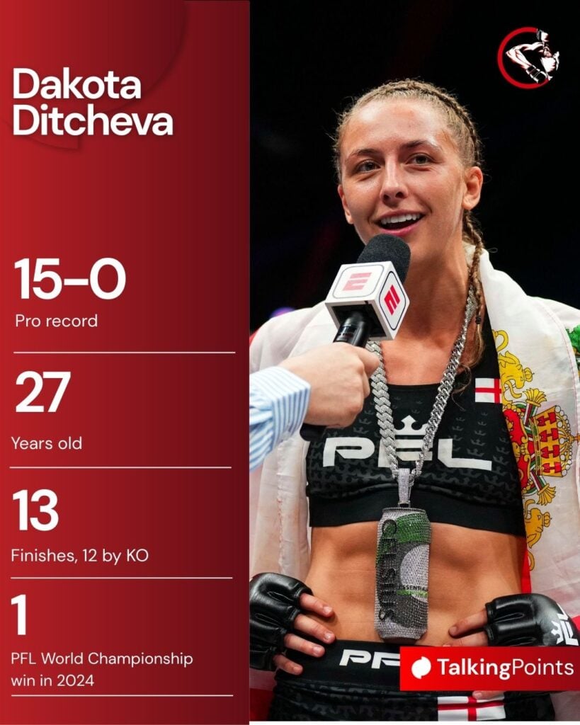 Dakota Dicheva's Career Achievements
