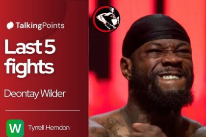 Deontay Wilder past 5 results