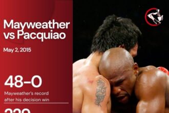 Floyd Mayweather vs Manny Pacquiao stats