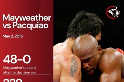 Floyd Mayweather vs Manny Pacquiao stats