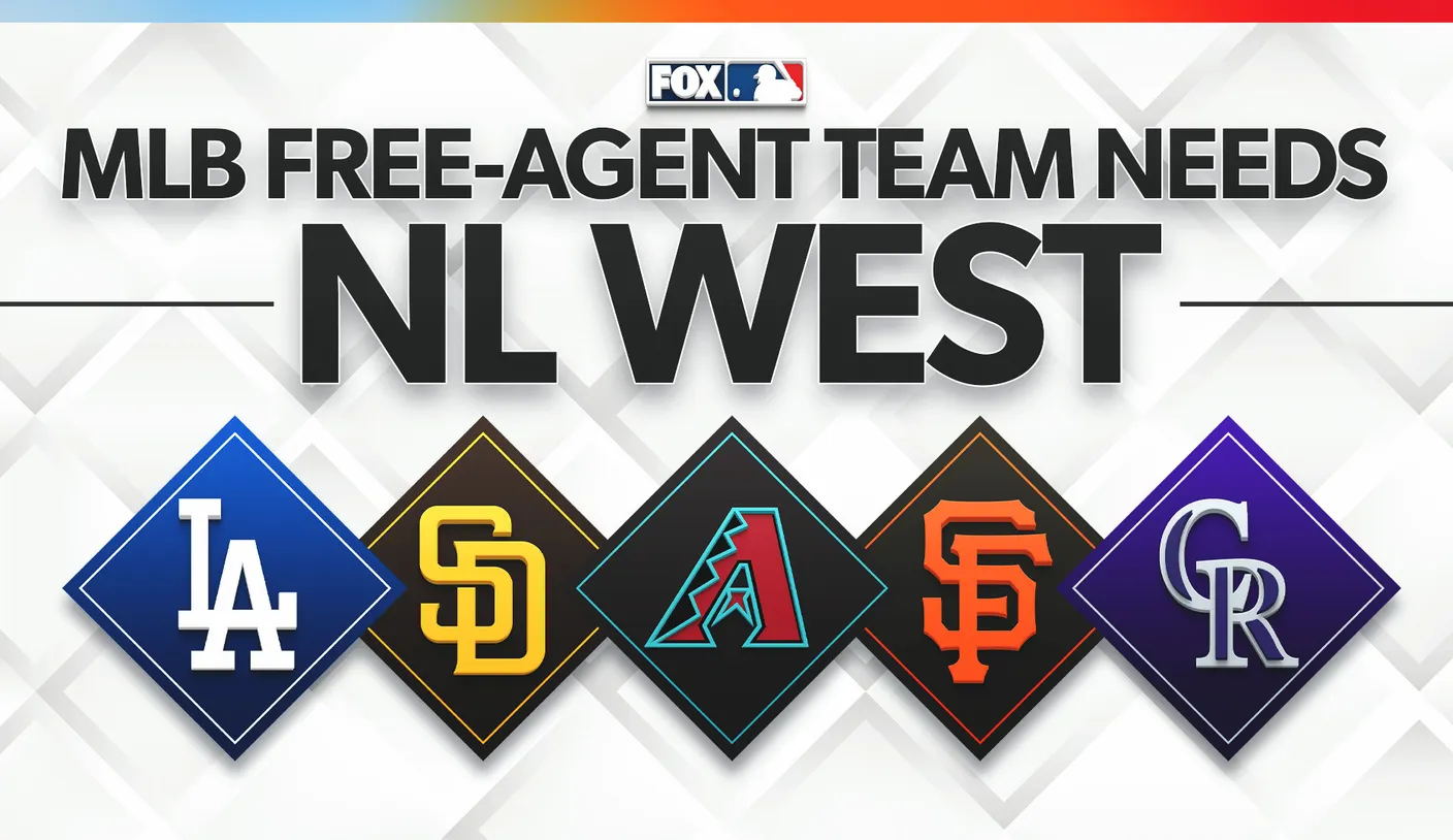 MLB free agency: Dodgers, Padres, Giants, Diamondbacks, Rockies have biggest needs