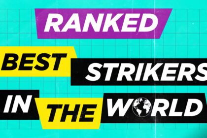 Ranking of the top 15 strikers in world soccer (2025)