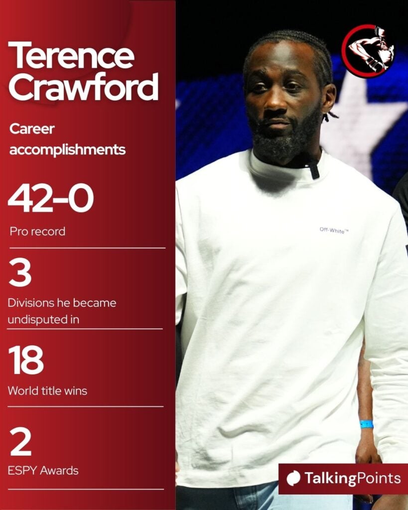 Terrence Crawford's career achievements