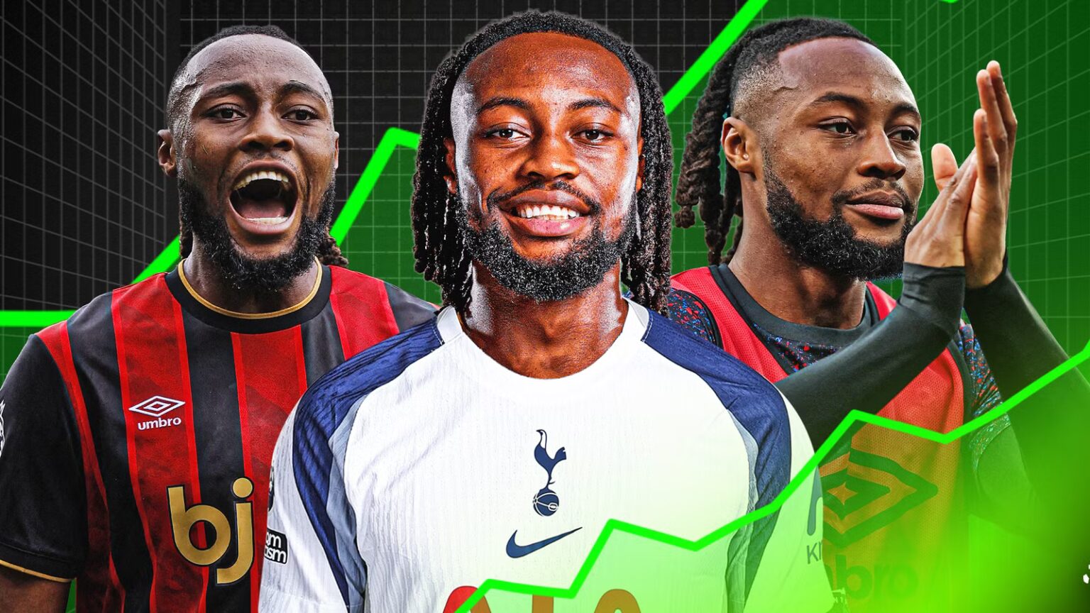 Tottenham aim to sign club-record new forward after Semenyo attack