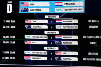 2026 FIFA World Cup full schedule: when and where USMNT, Argentina, Brazil and other teams will play