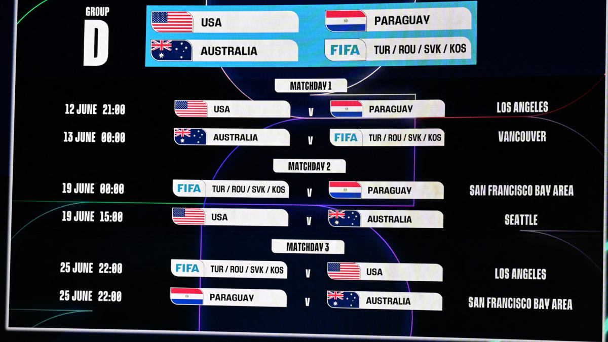 2026 FIFA World Cup full schedule: when and where USMNT, Argentina, Brazil and other teams will play