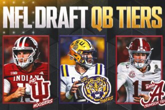 2026 NFL Draft: Ranking the best QB candidates after Fernando Mendoza