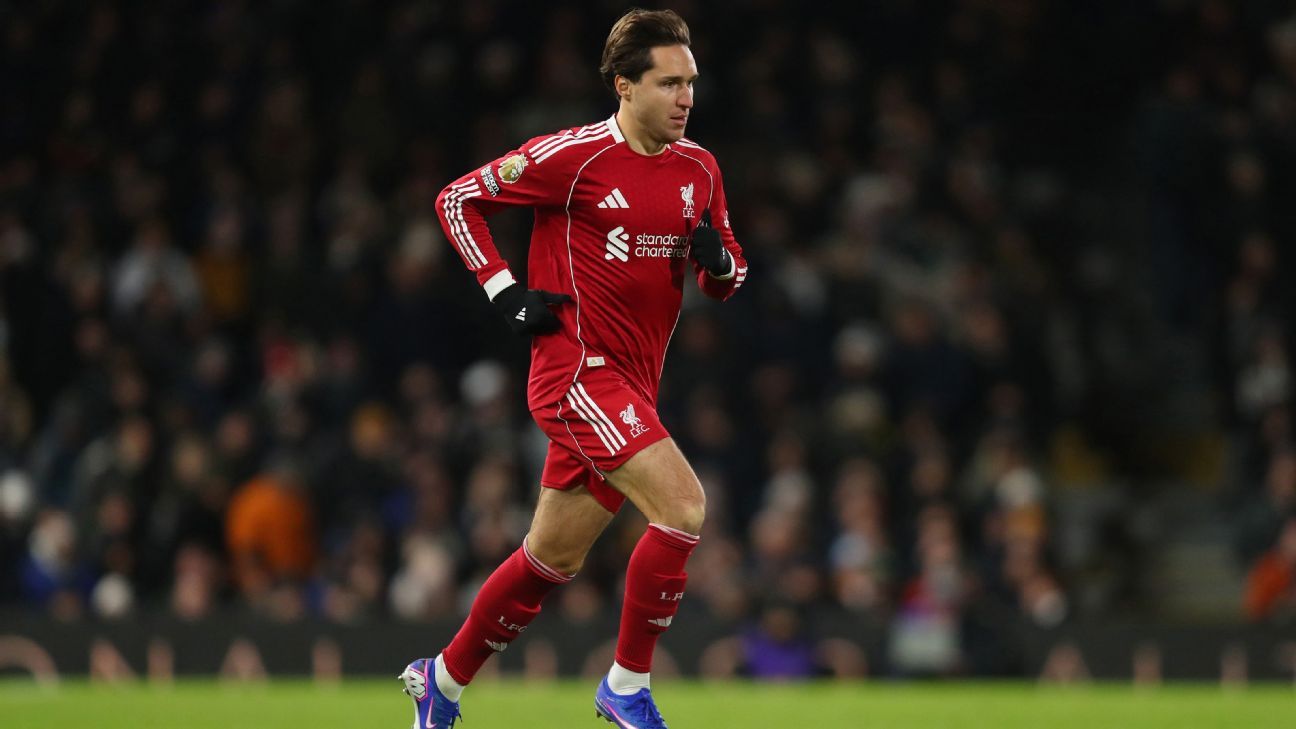 Transfer rumors, news: Juventus Ai Chiesa, Soros