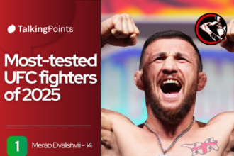 Most Tested UFC Fighters of 2025