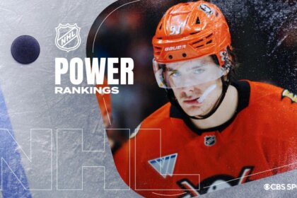 NHL Power Rankings: Ducks struggling to stay outside of playoffs