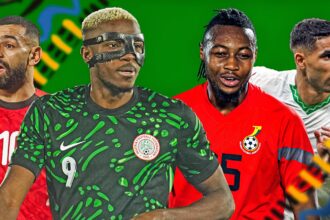 Top 20 African soccer players in the world (2026)