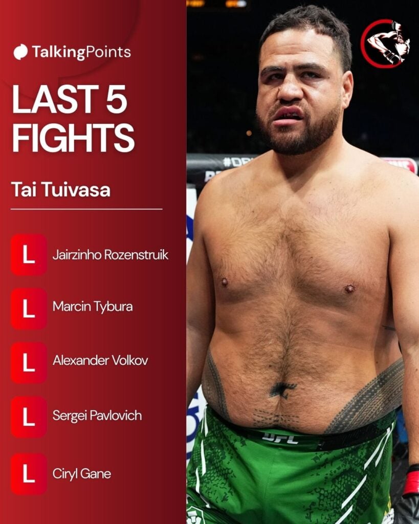 Tai Tuivasa prepares to face Jairzinho Rozenstruik at UFC 305