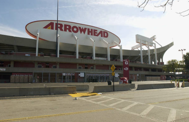 2026 World Cup Tickets Kansas City: Arrowhead Stadium & Argentina Guide
