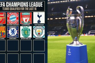 Champions League: Who's in the round of 16? Who's in the play-offs? Who's out?