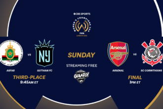 Footy Fix: FIFA Women's Champions Cup crowns champion on CBS Sports Golazo Network and Paramount+