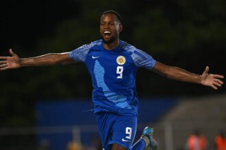 Curacao World Cup 2026 Preview: Best Players, Roster, History