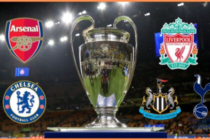 Champions League trophy