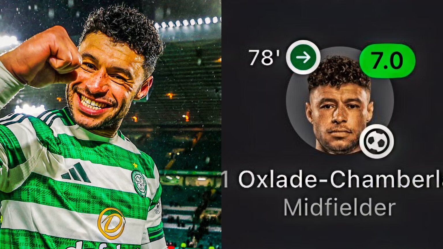 Football Today - Trending News You May Have Missed