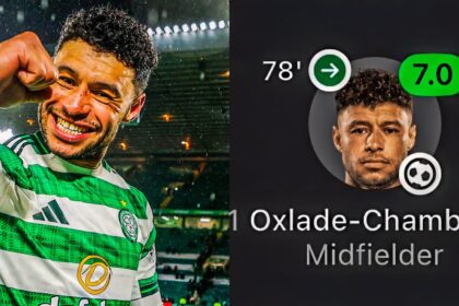 Football Today - Trending News You May Have Missed