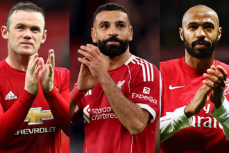 Salah breaks record held by Rooney and Henry with 152 goals at Anfield