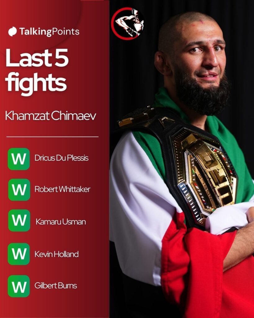 Khamzat Chimaev poses with his UFC middleweight title after UFC 319
