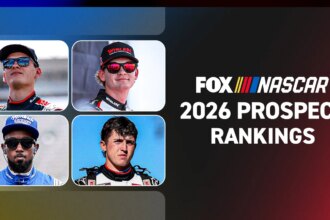 NASCAR Top 20 Prospects: Who's next?