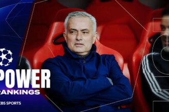 Champions League power rankings: Jose Mourinho works his magic to lift Benfica into the top 24