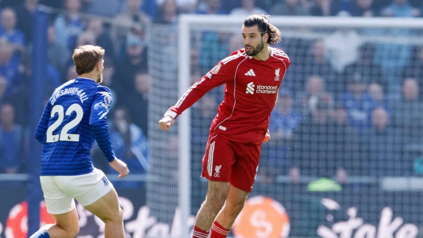 Liverpool have just found a new Szoboszlai