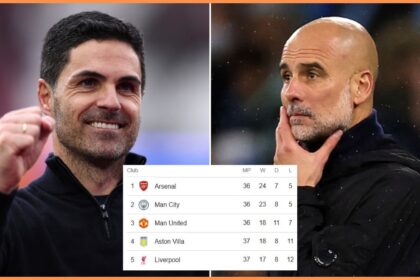 Mikel Arteta and Pep Guardiola