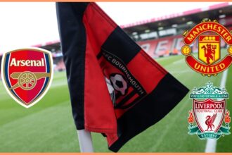 Bournemouth are determined to resist offers for their key players this summer