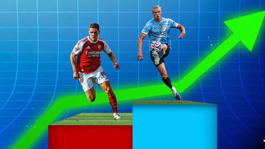 Best striker in the Premier League (2026/27)