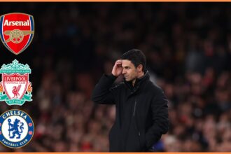 Liverpool have given La Liga star the chance to sign for £43m as Arsenal and Chelsea lurk